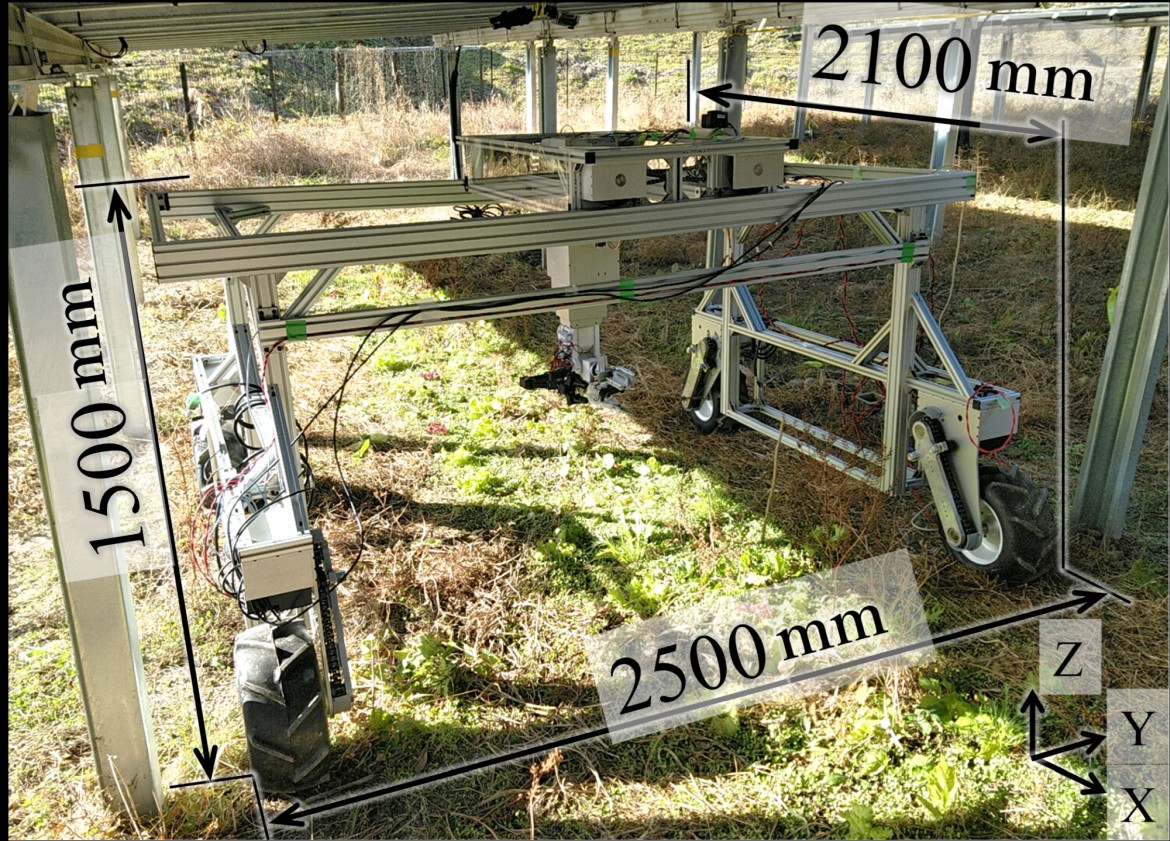 SynRobo je učinkoviti robot za sjetvu, rezidbu i žetvu - waseda